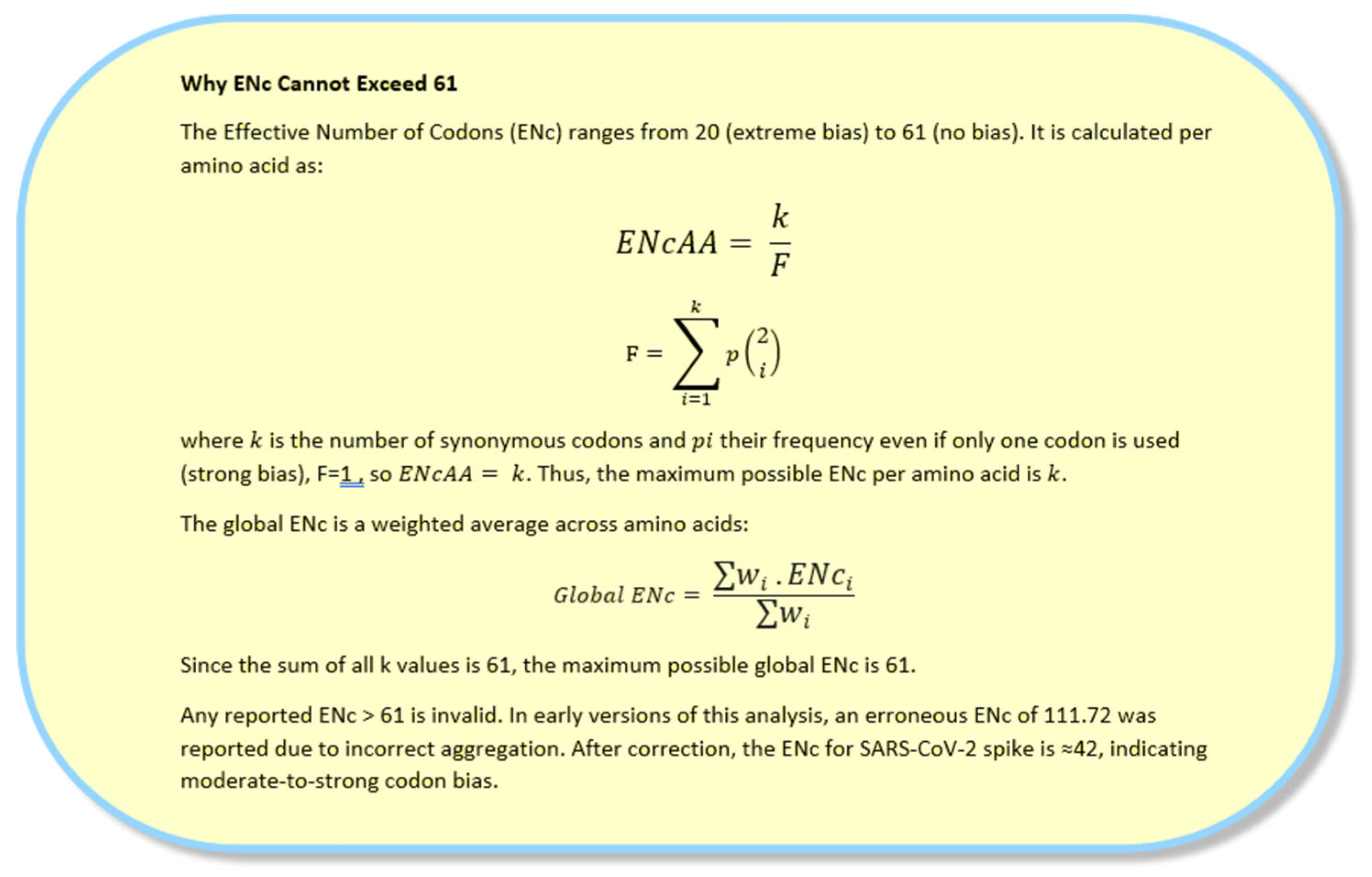 Preprints 174619 g003