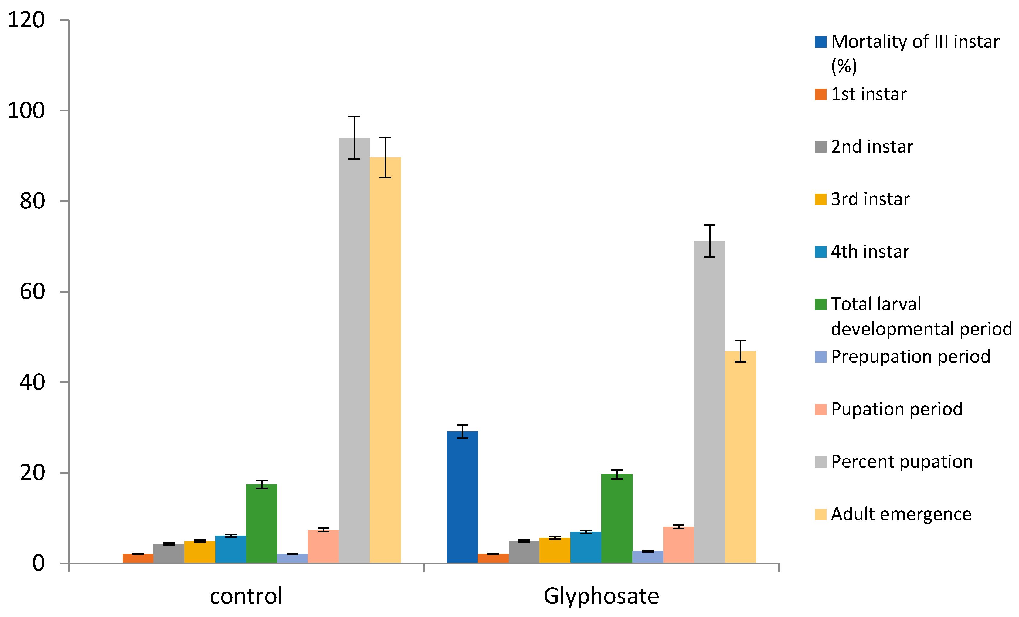 Preprints 67748 g001