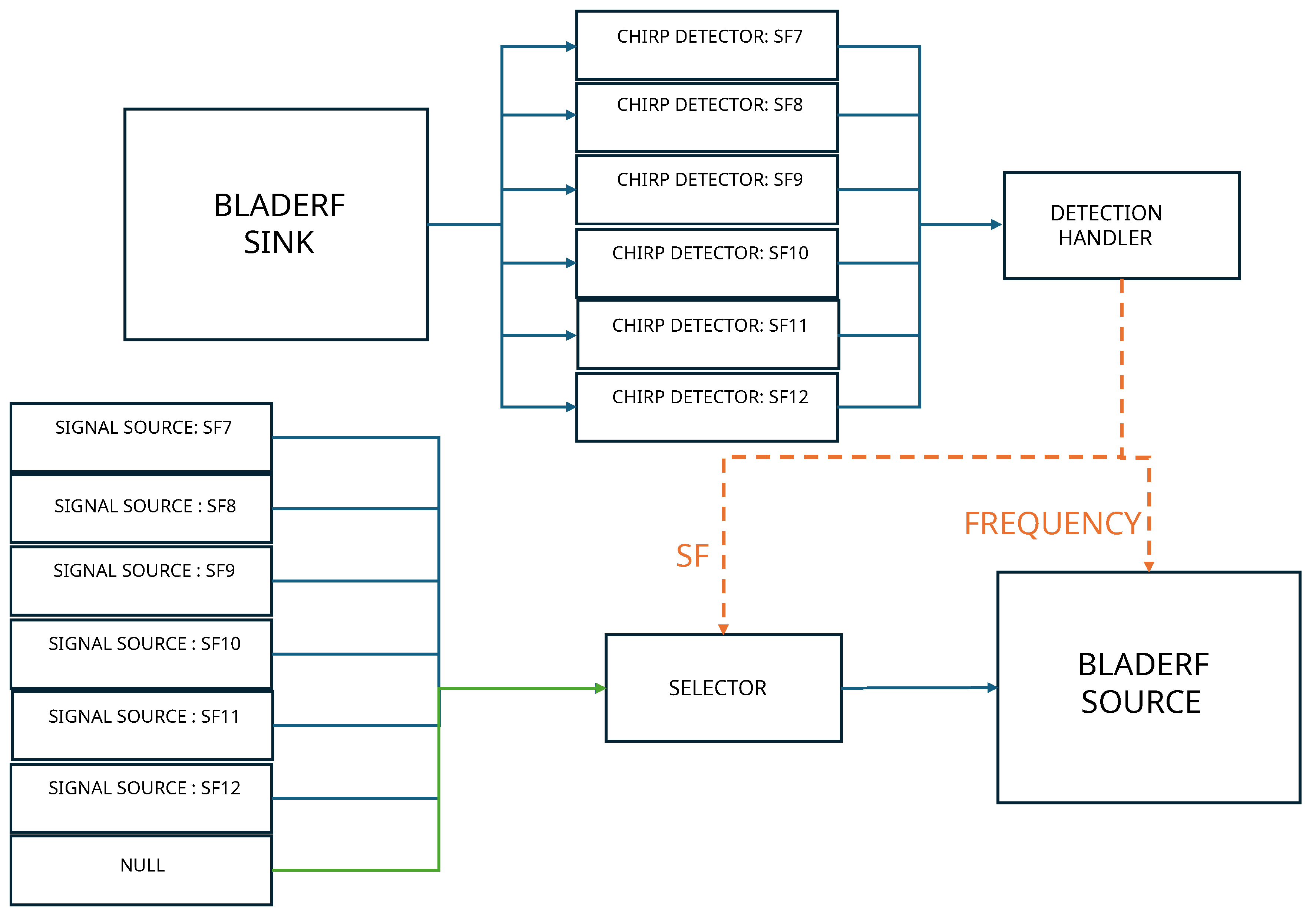 Preprints 151276 g008