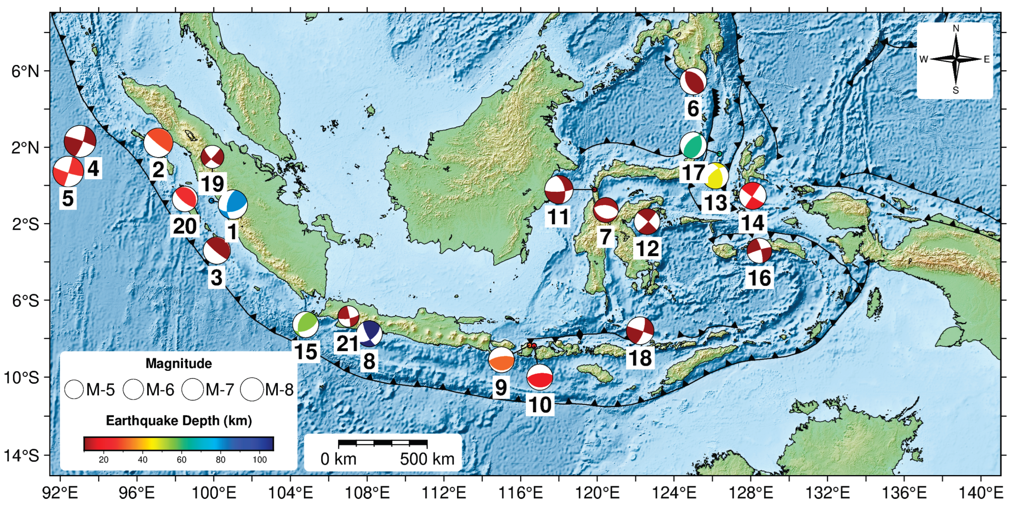 Preprints 159207 g001