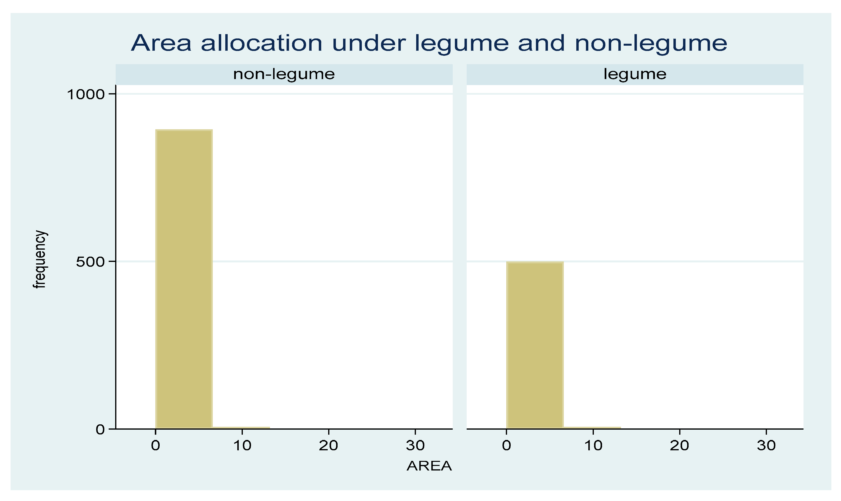 Preprints 110054 g004