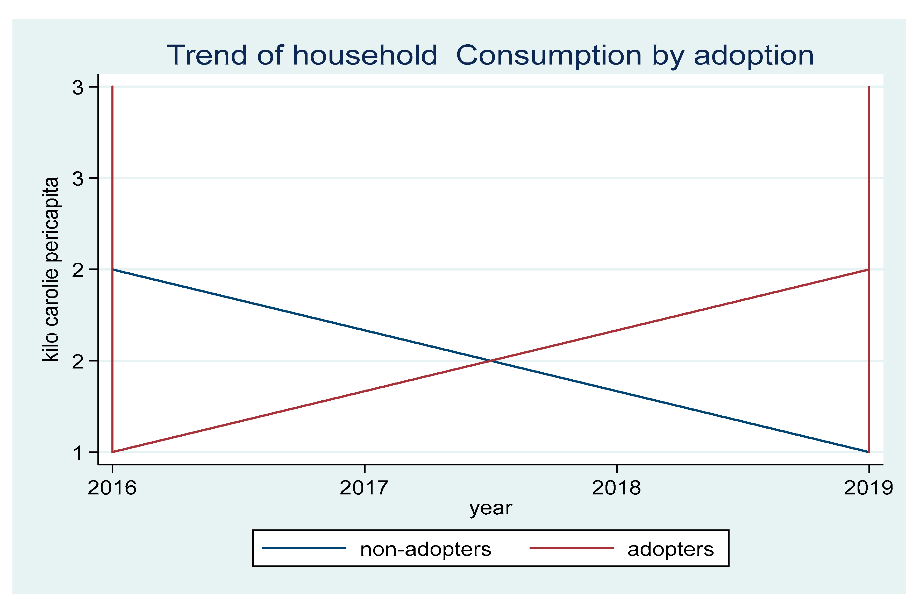 Preprints 110054 g008