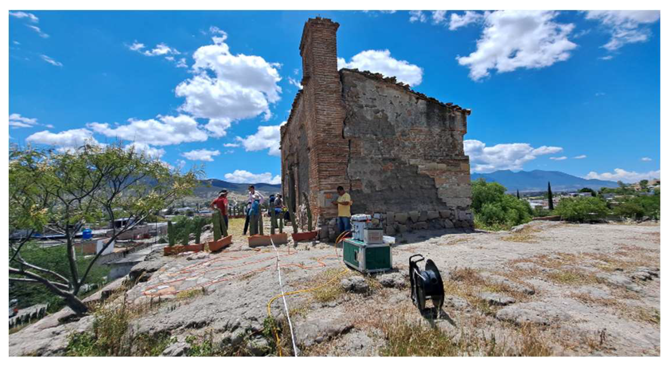 Preprints 147133 g003