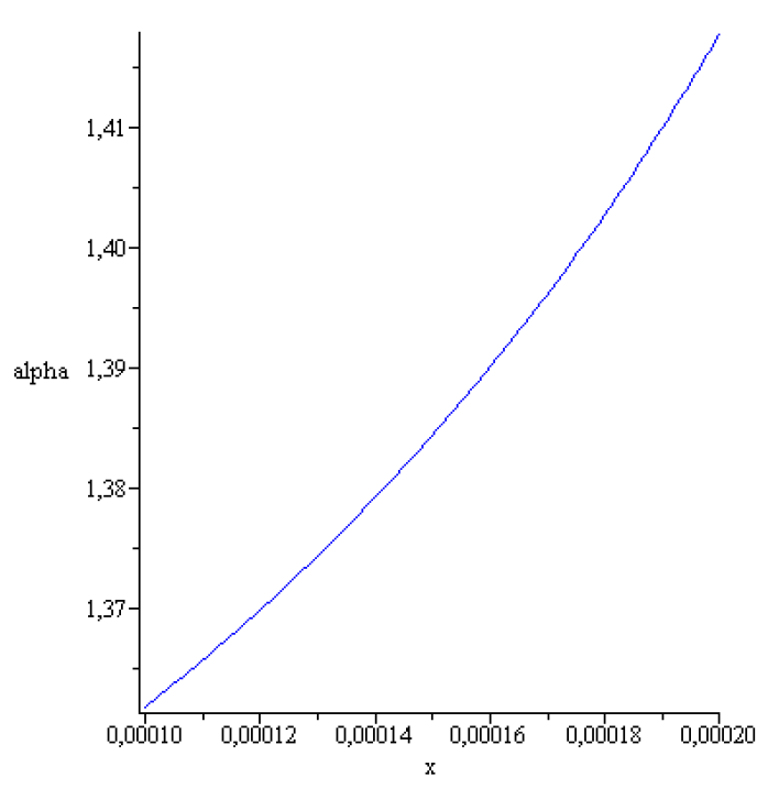Preprints 155213 g011