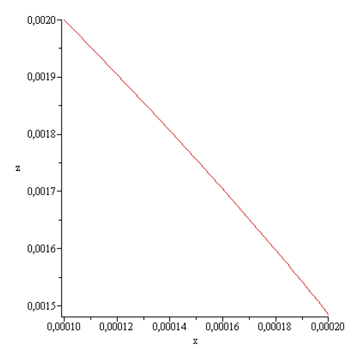 Preprints 155213 g012