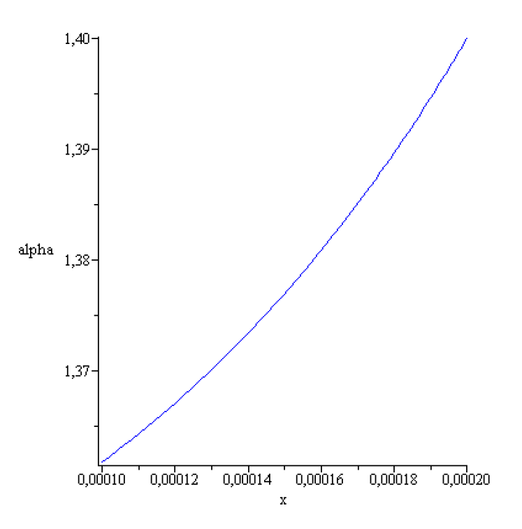 Preprints 155213 g013