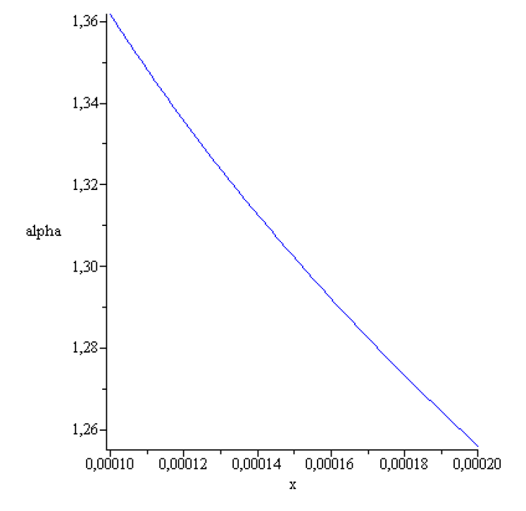 Preprints 155213 g015