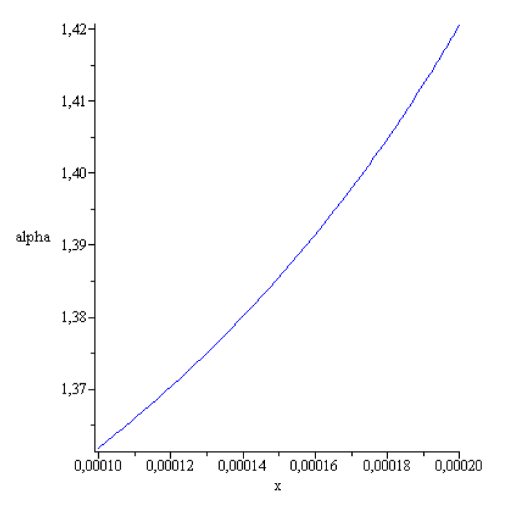 Preprints 155213 g017