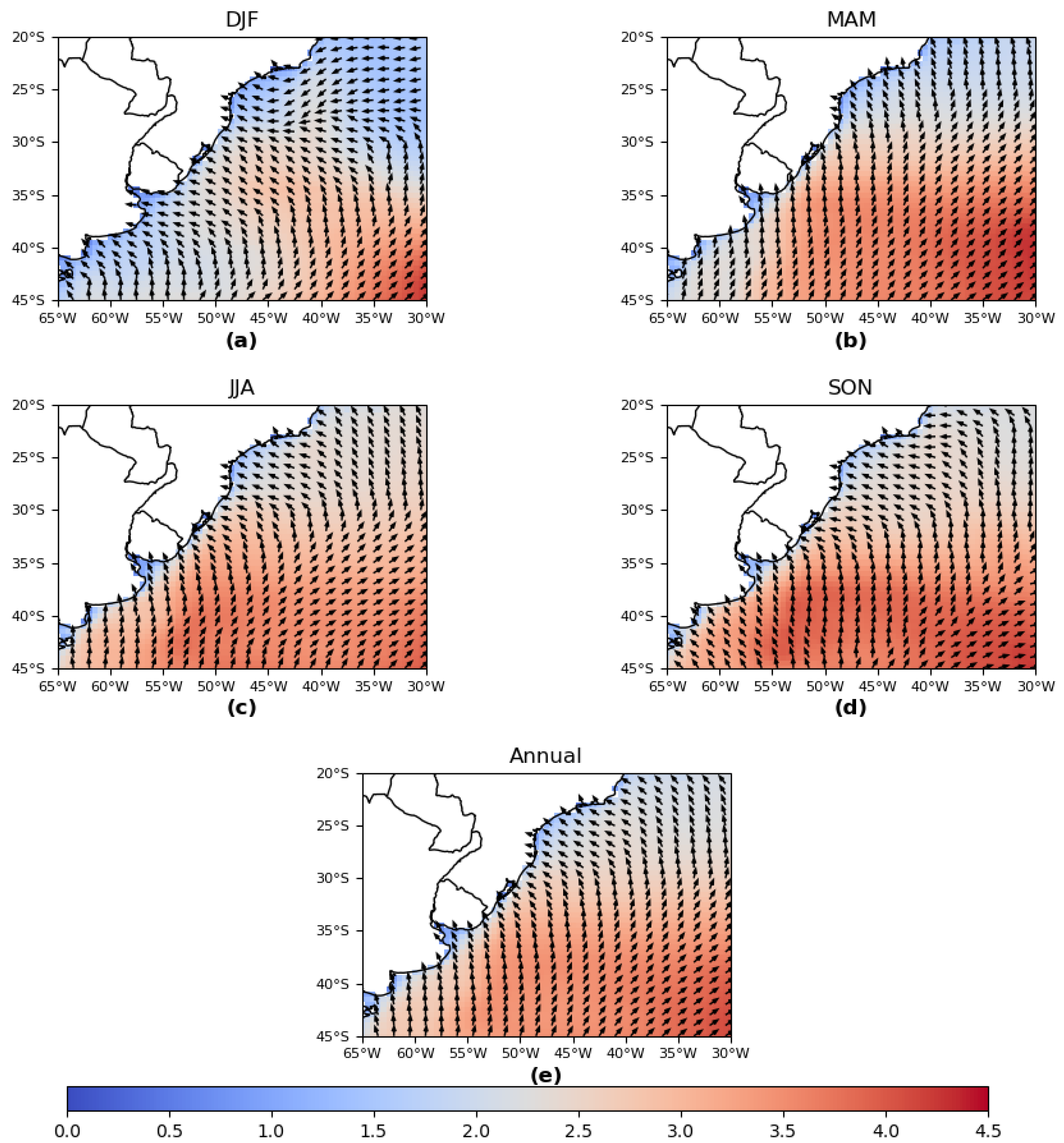 Preprints 184209 g004