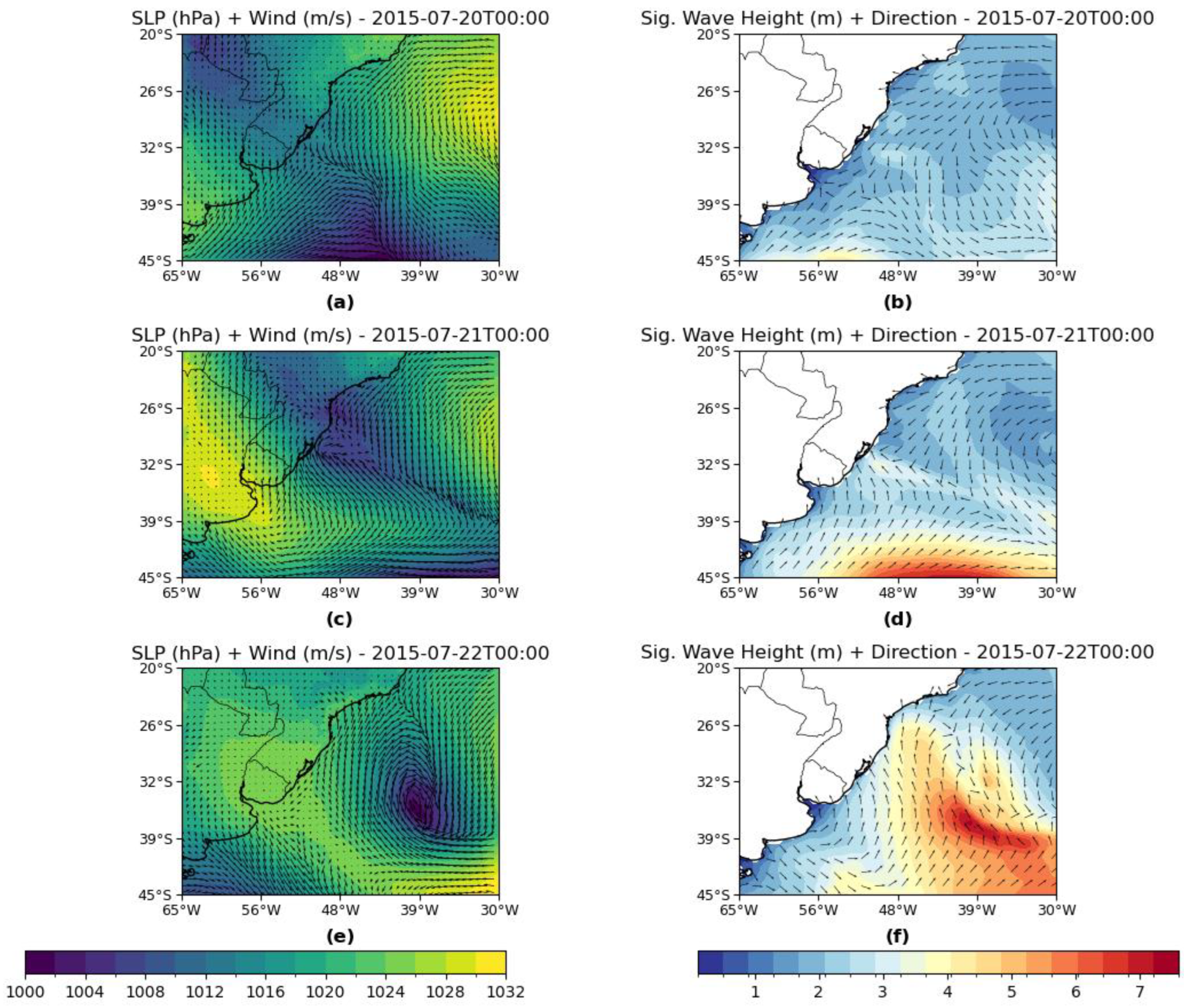 Preprints 184209 g008