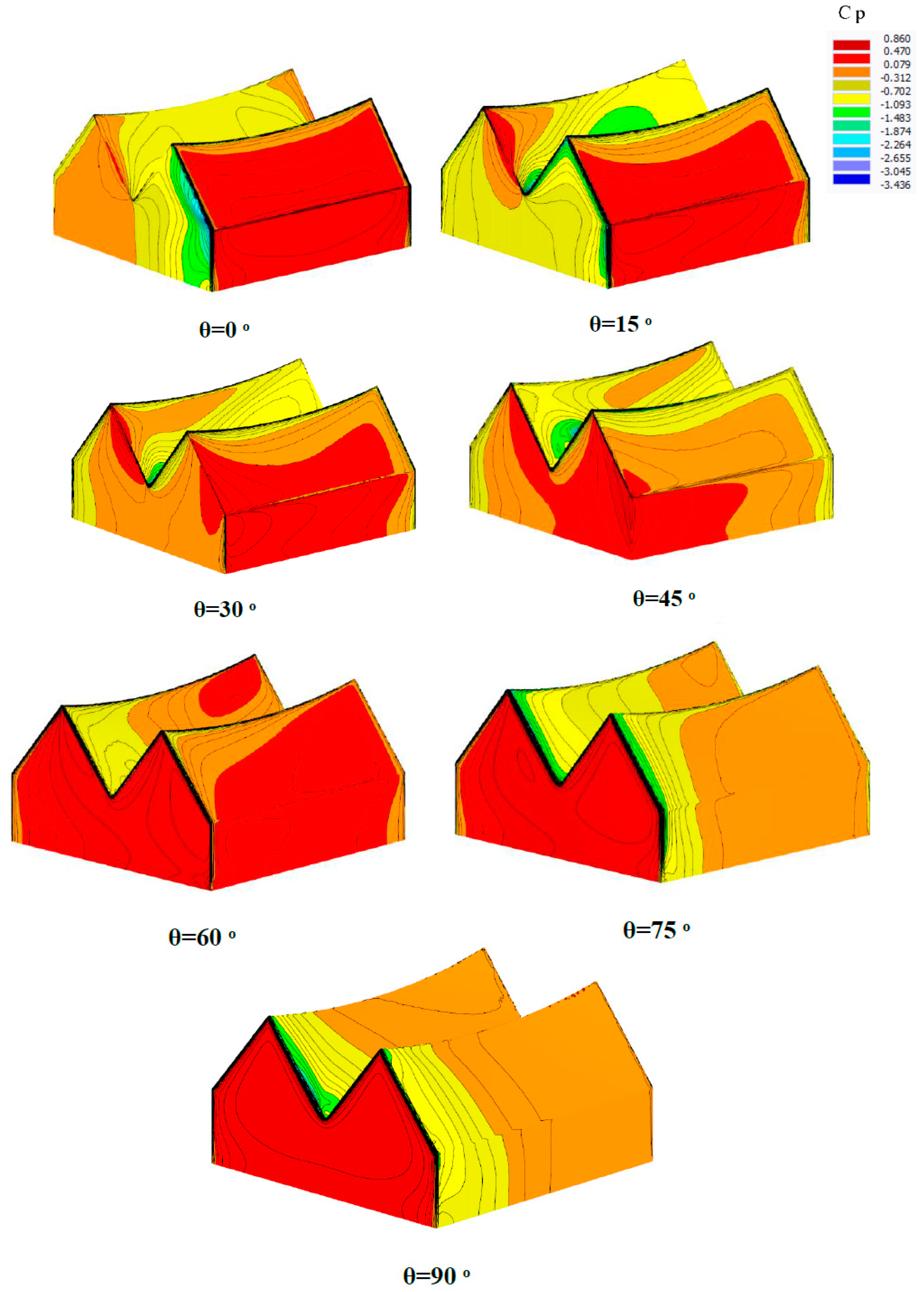 Preprints 66778 g013