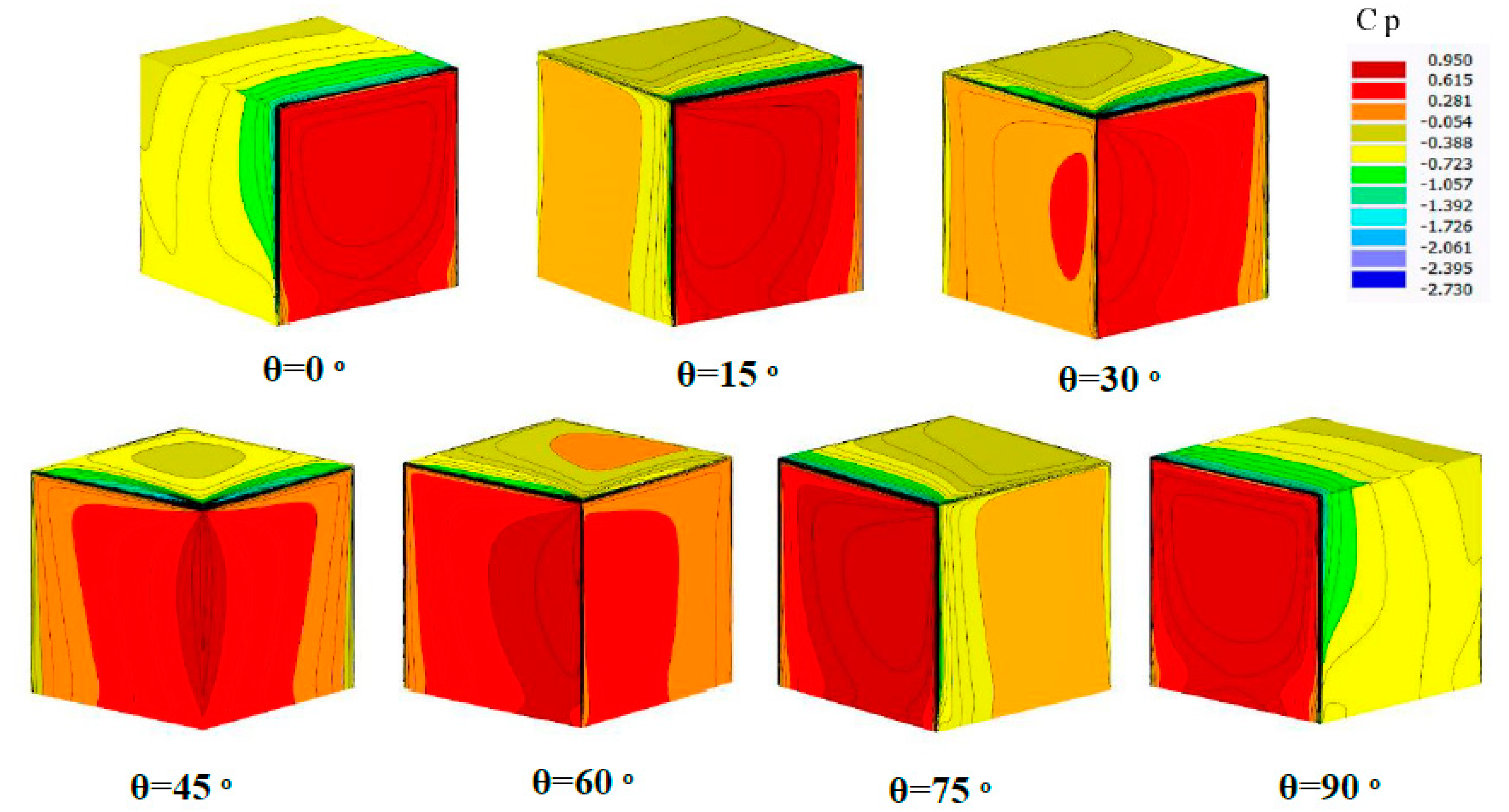 Preprints 66778 g020