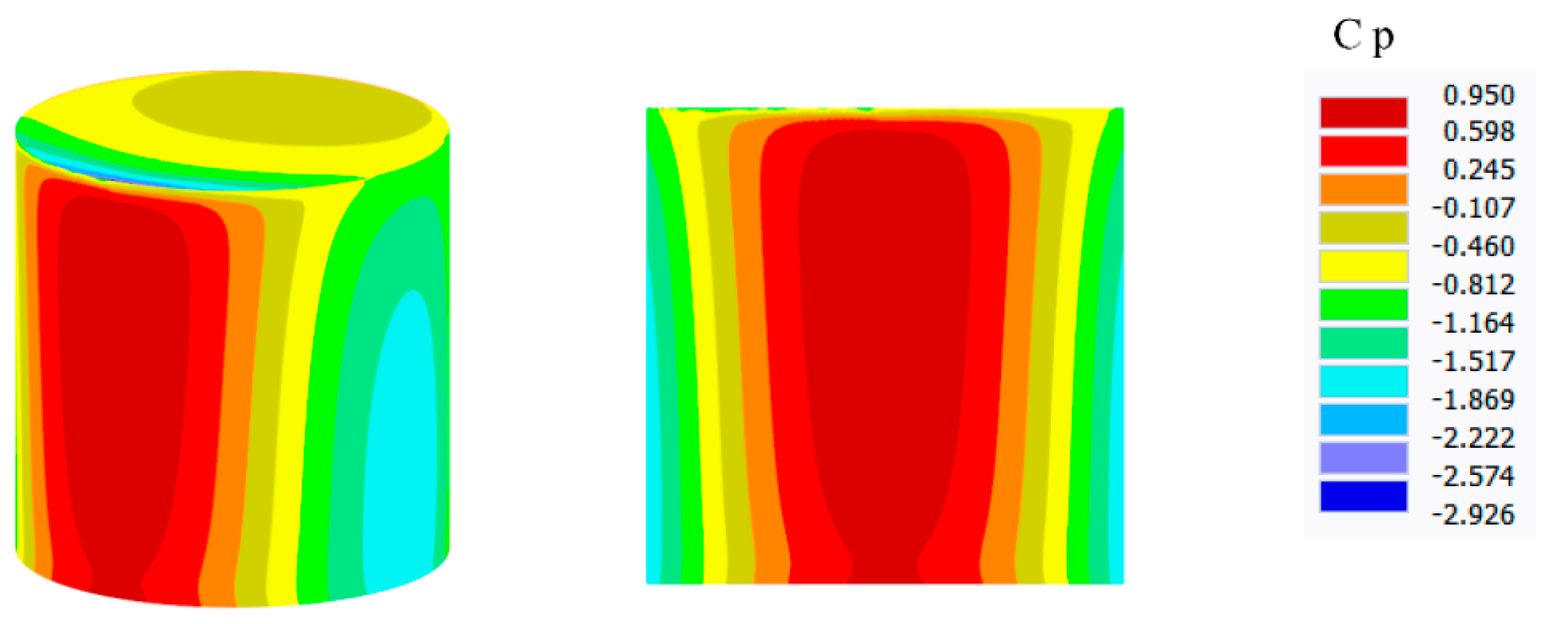 Preprints 66778 g022