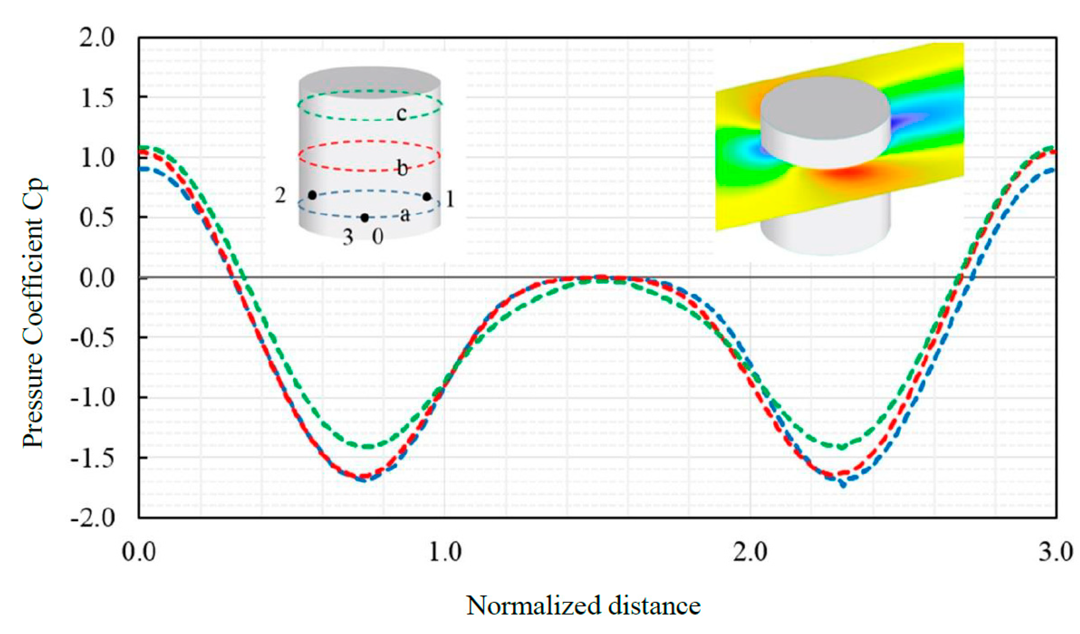 Preprints 66778 g024