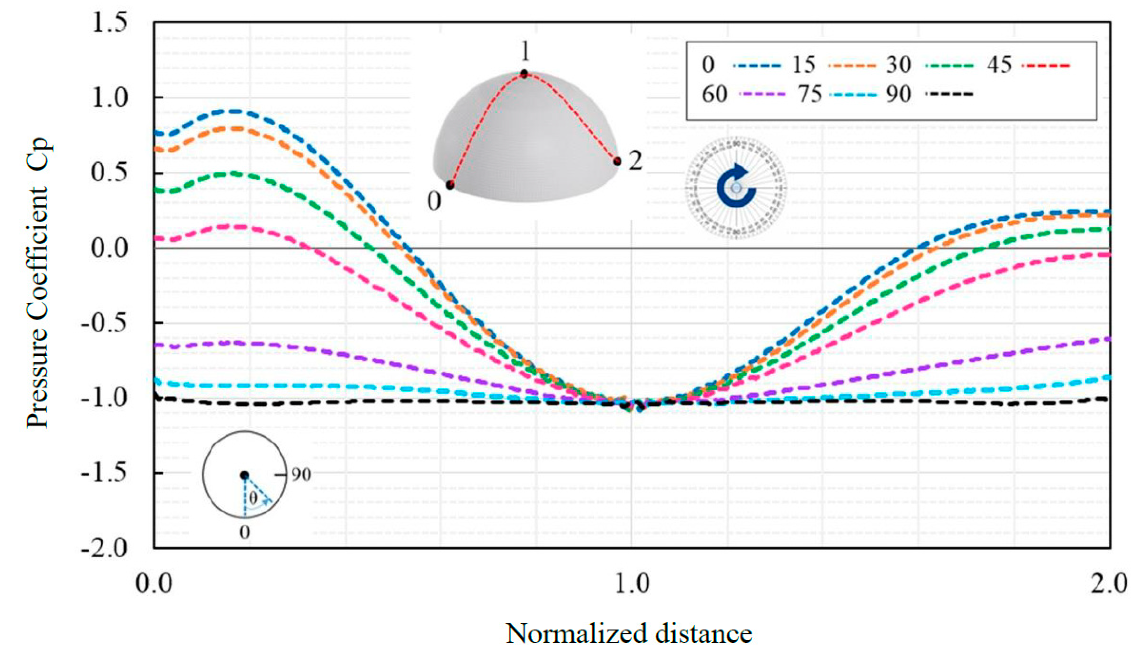 Preprints 66778 g026