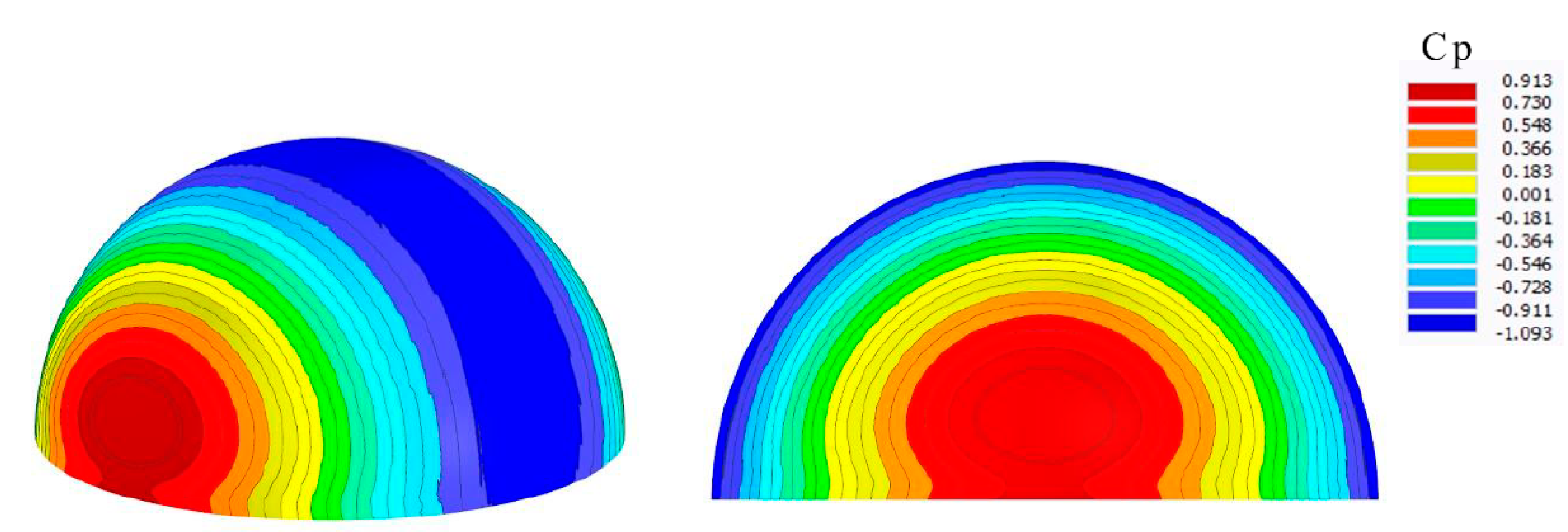 Preprints 66778 g028