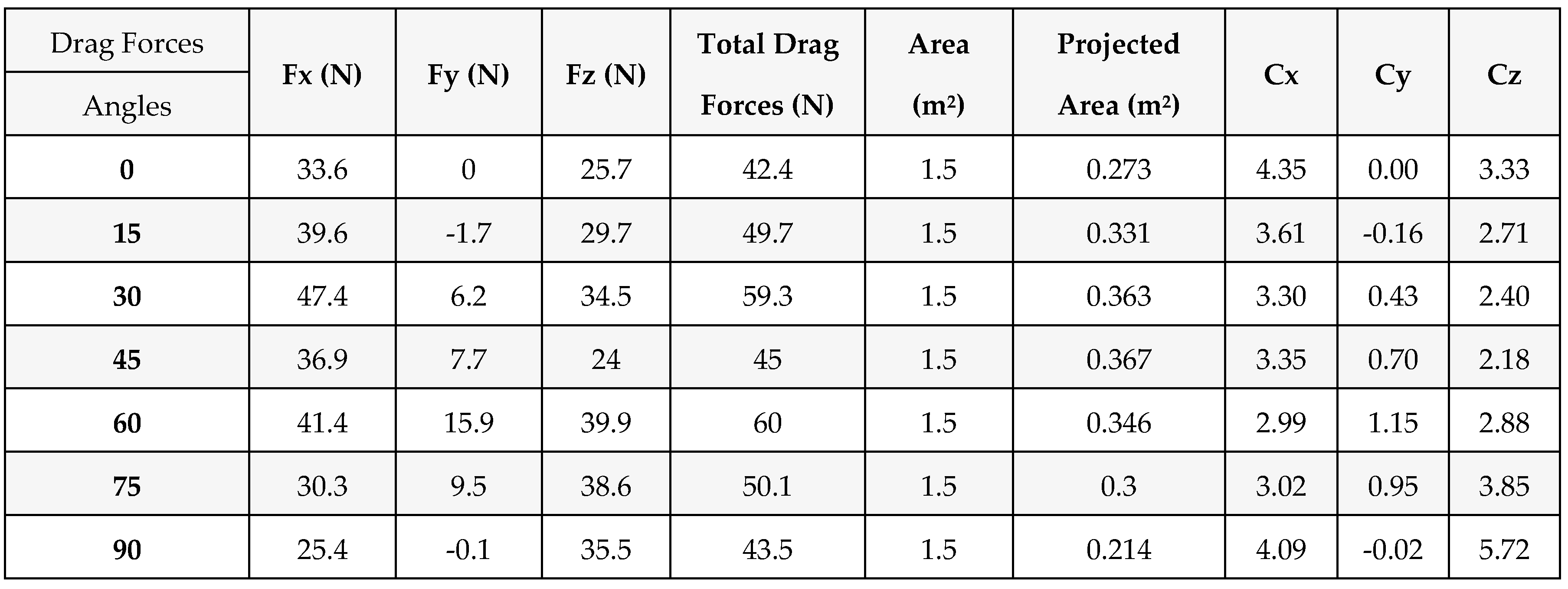 Preprints 66778 i003
