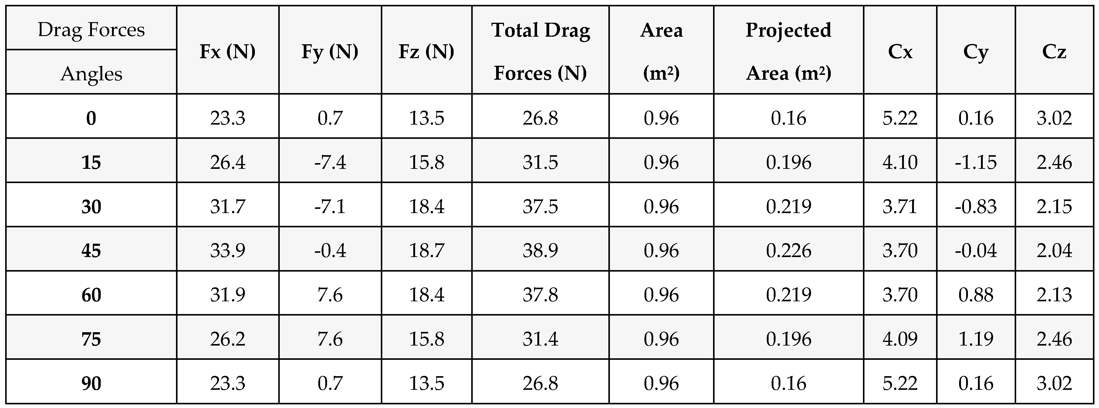 Preprints 66778 i005