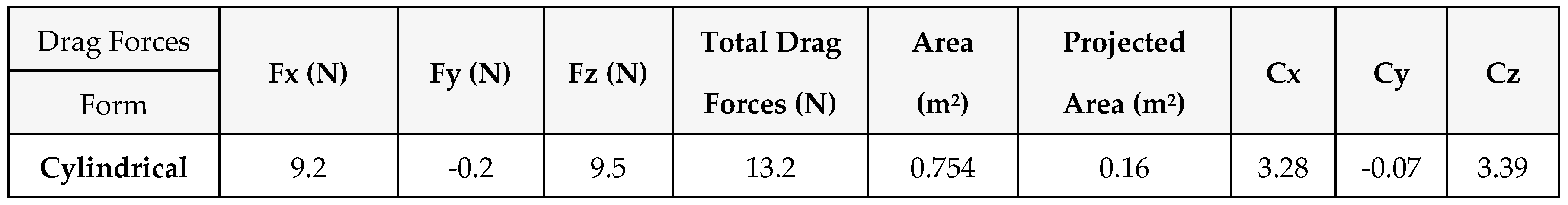 Preprints 66778 i006