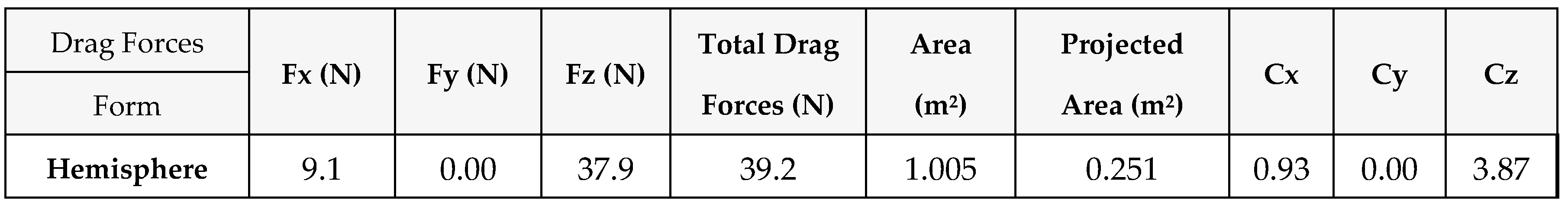 Preprints 66778 i007