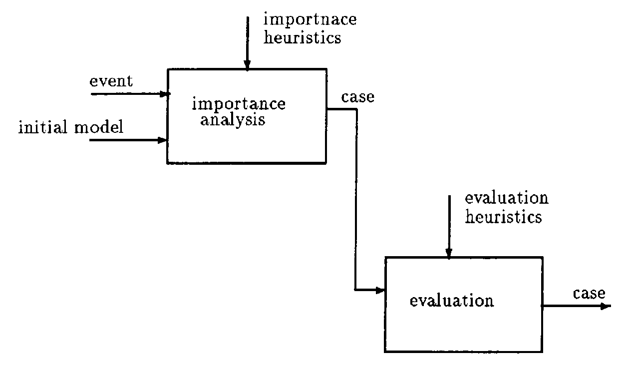Preprints 121633 g004