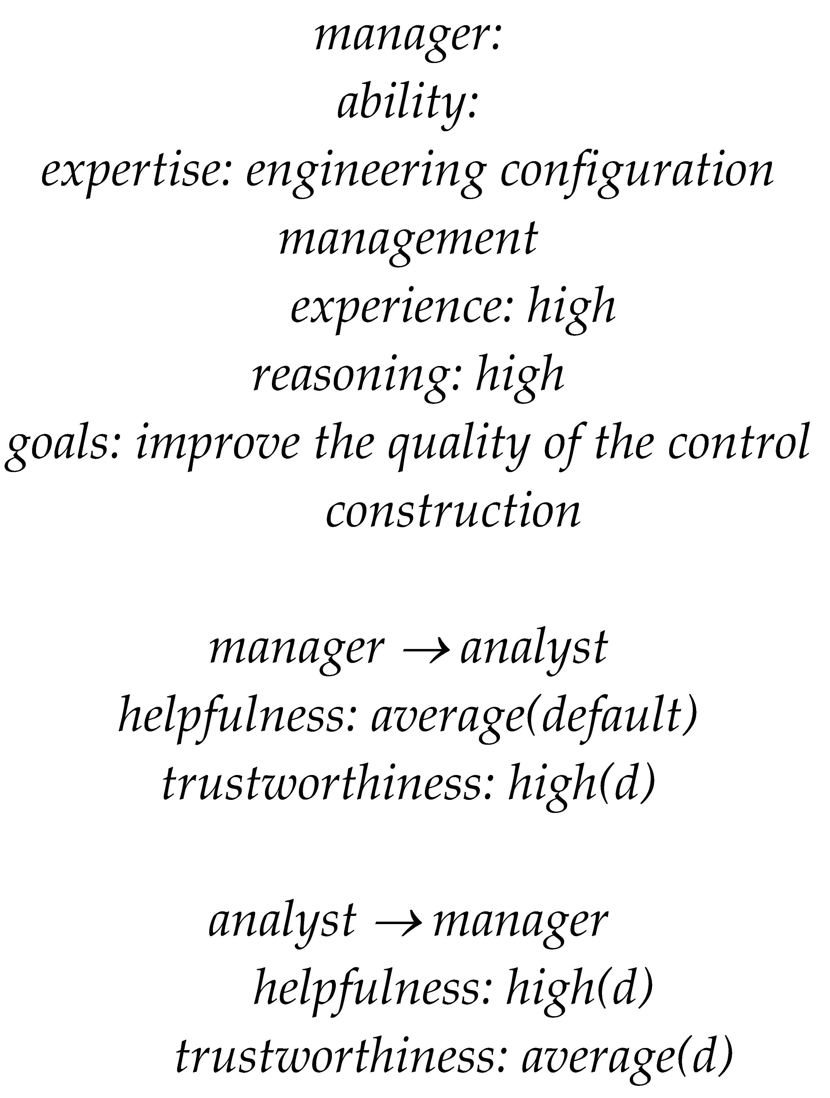 Preprints 121633 i001