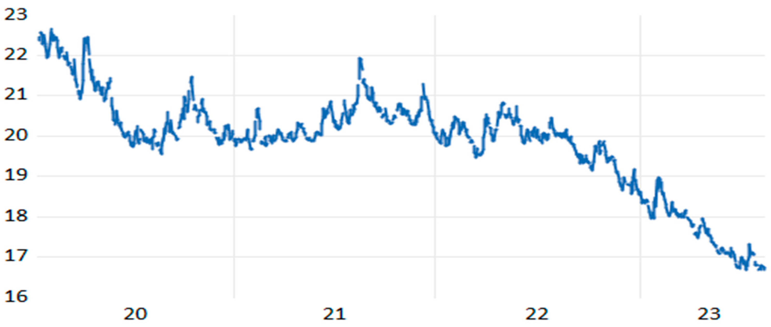 Preprints 188892 gr002