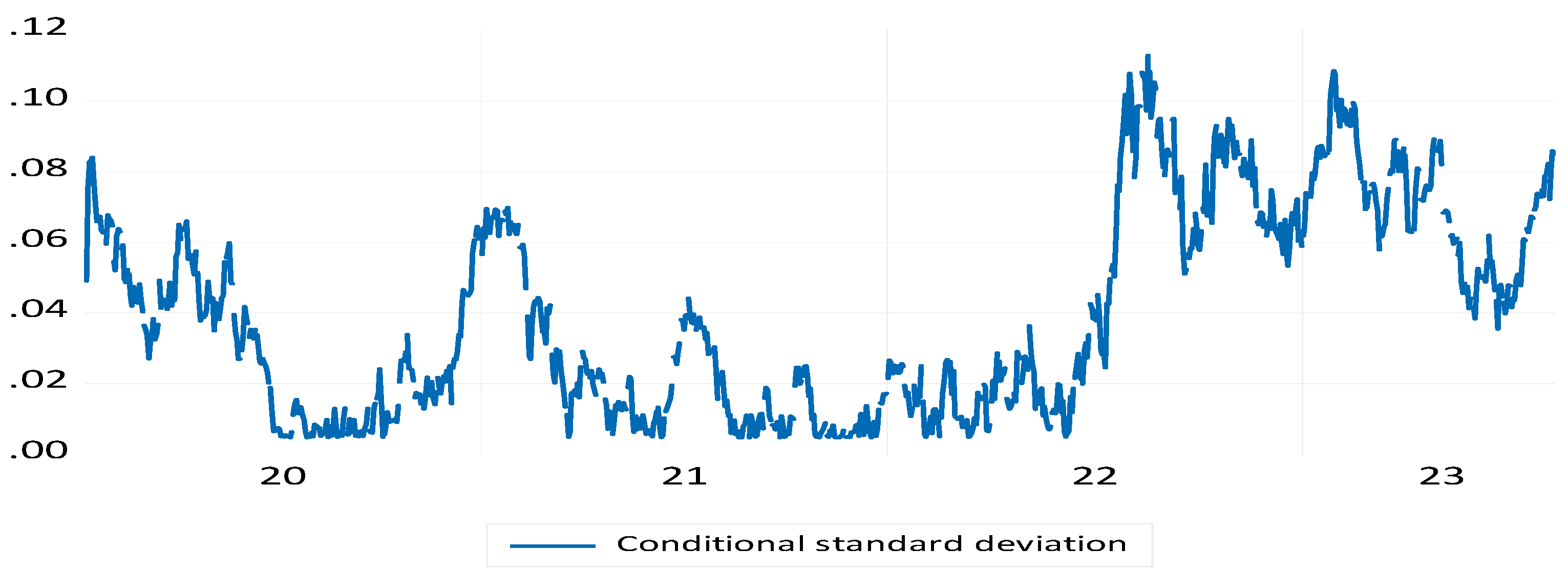 Preprints 188892 gr003