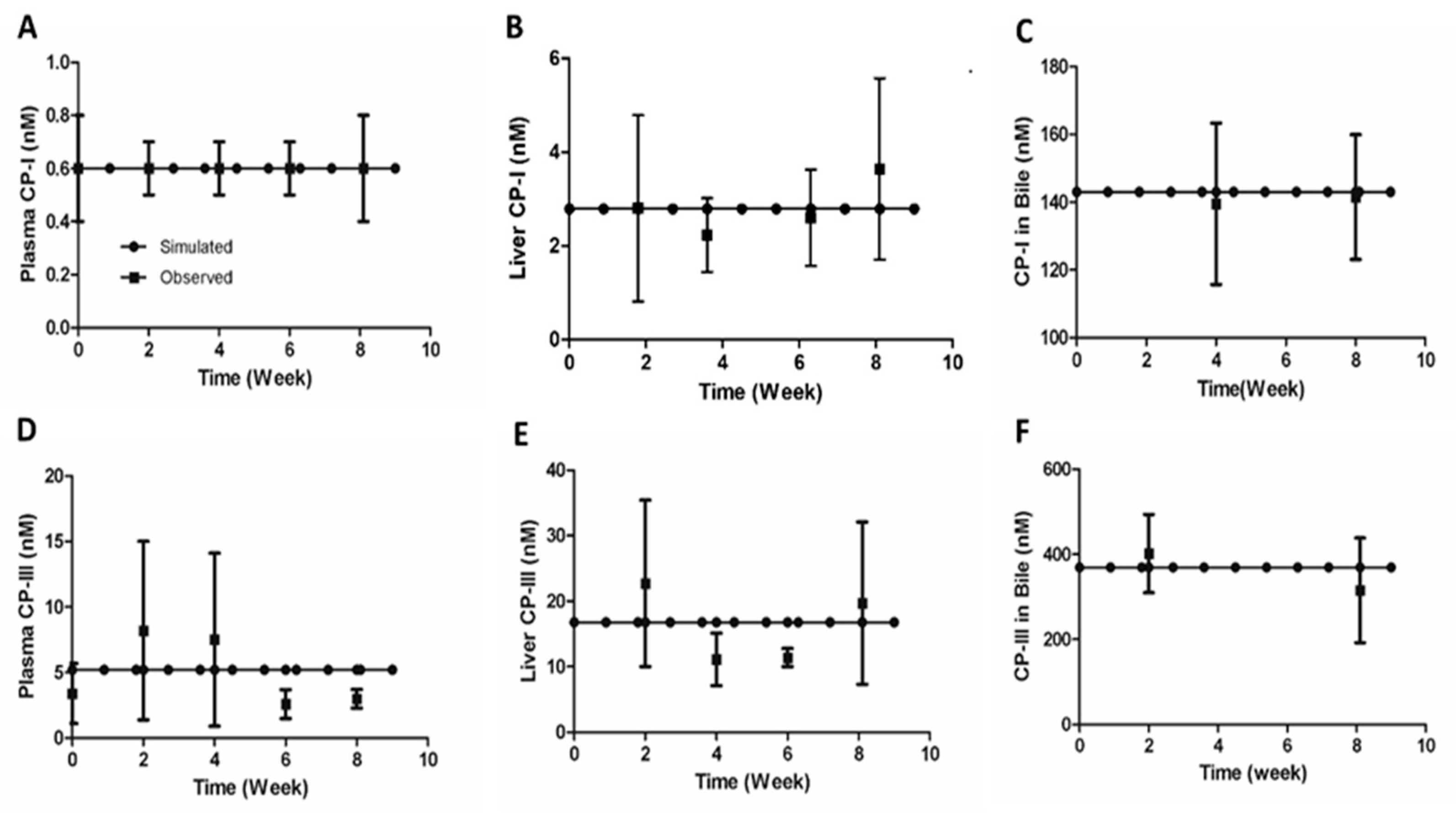 Preprints 83950 g002