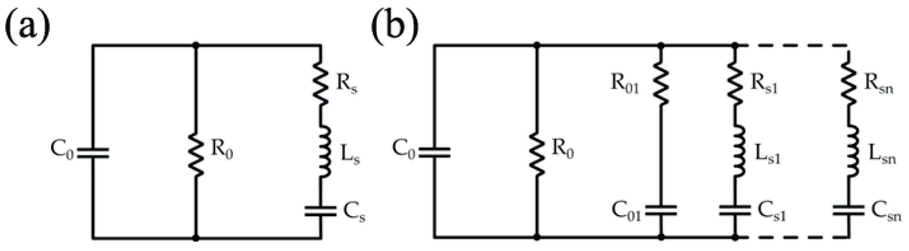 Preprints 196819 g007