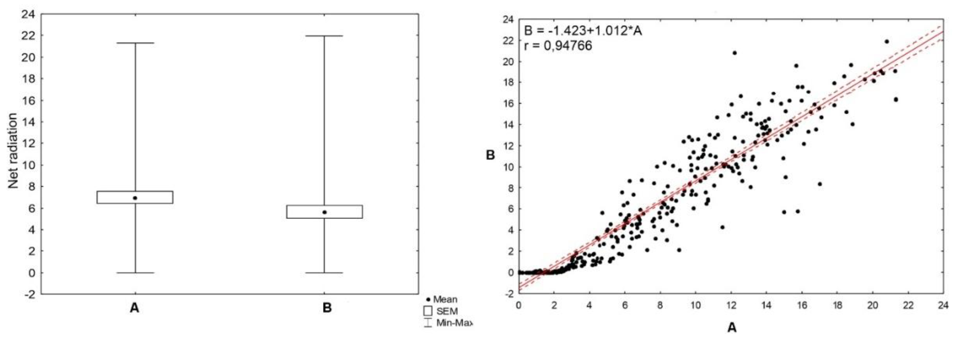 Preprints 159803 g003