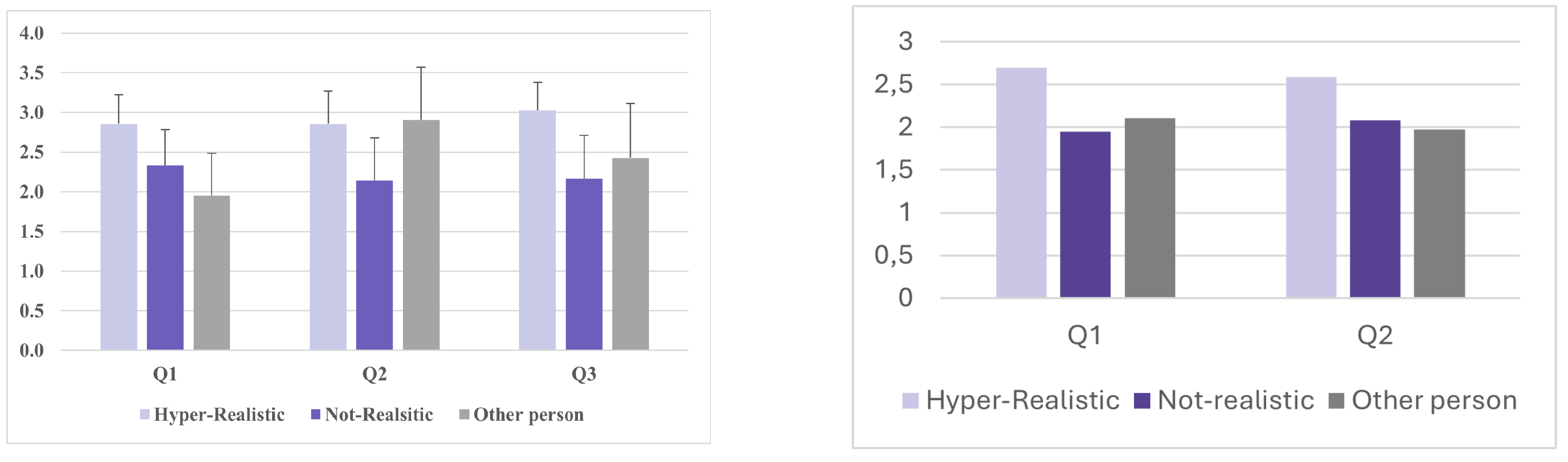 Preprints 146801 g001