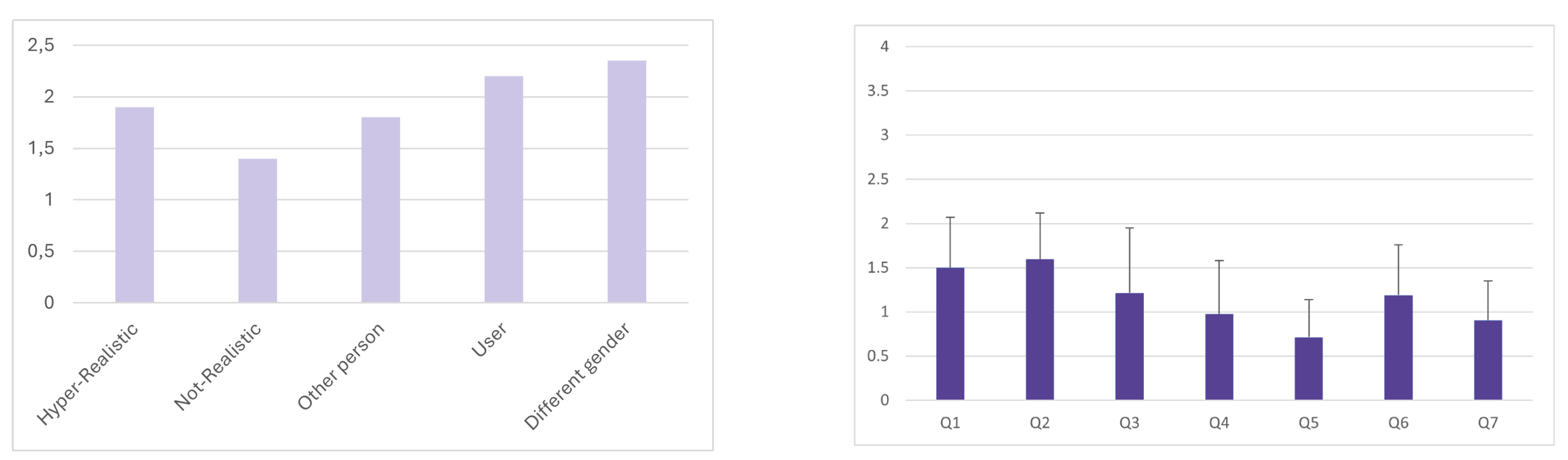 Preprints 146801 g005