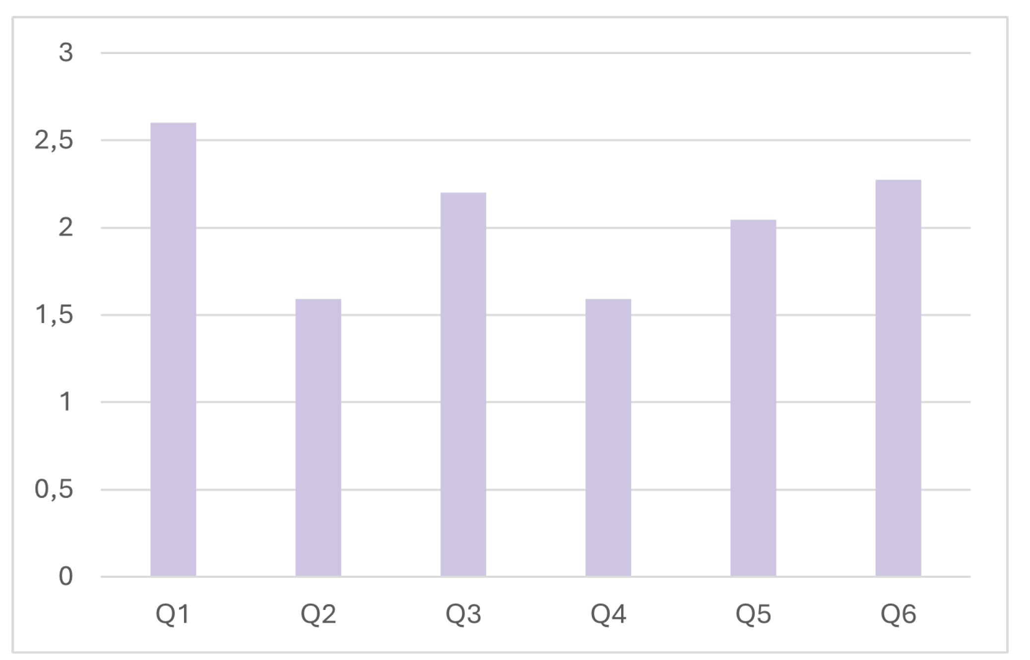 Preprints 146801 g008