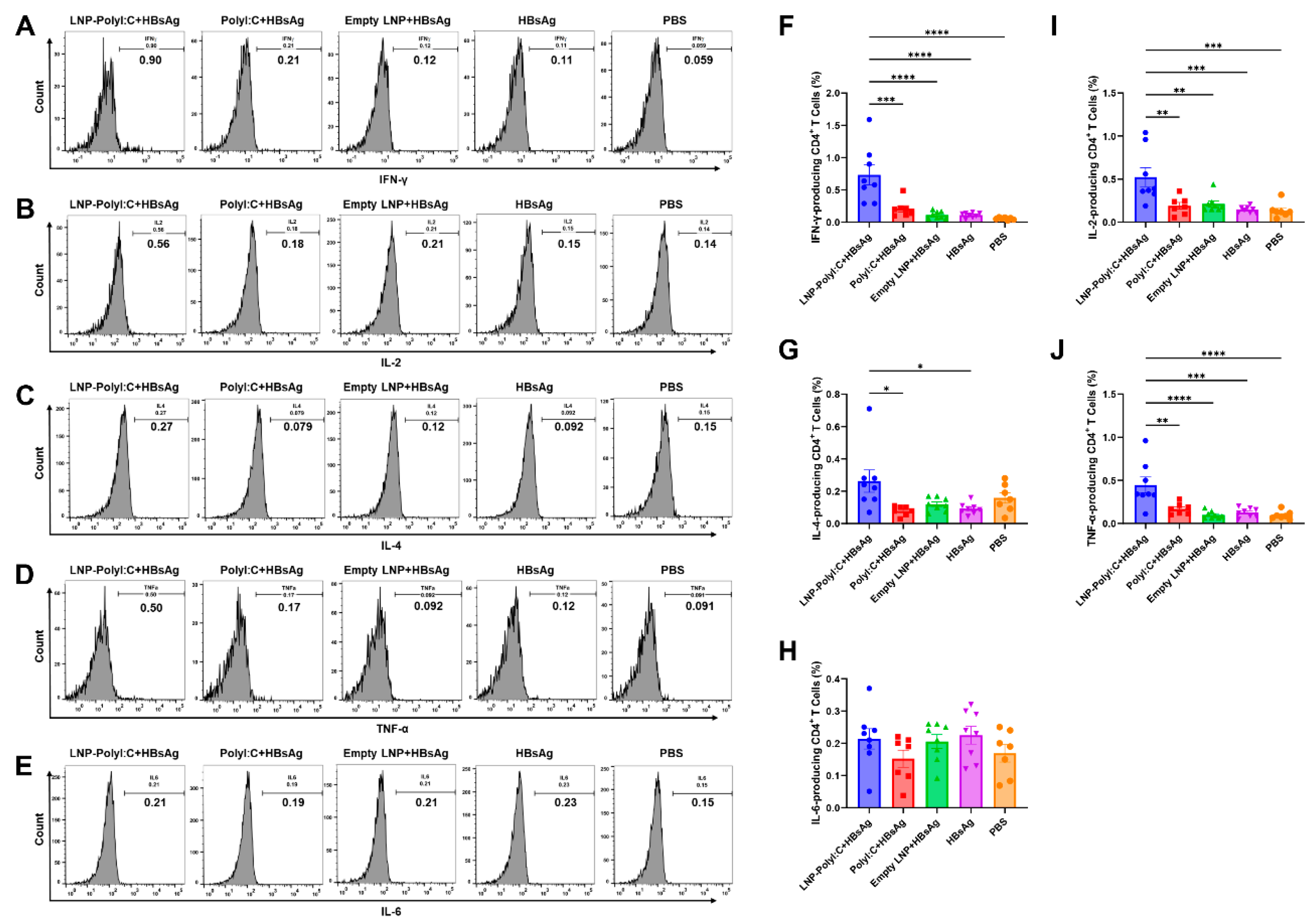 Preprints 205948 g004