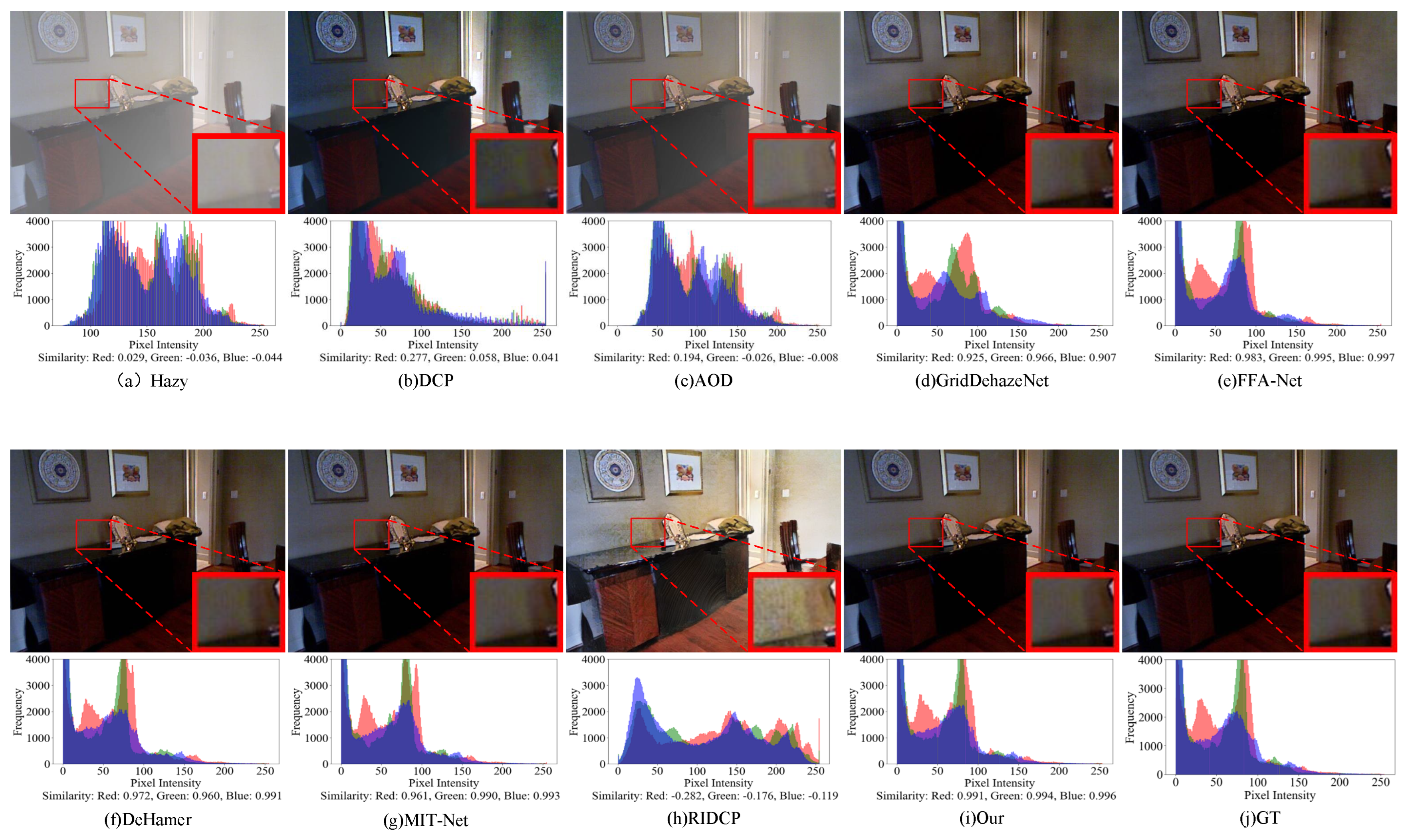 Preprints 180596 g006