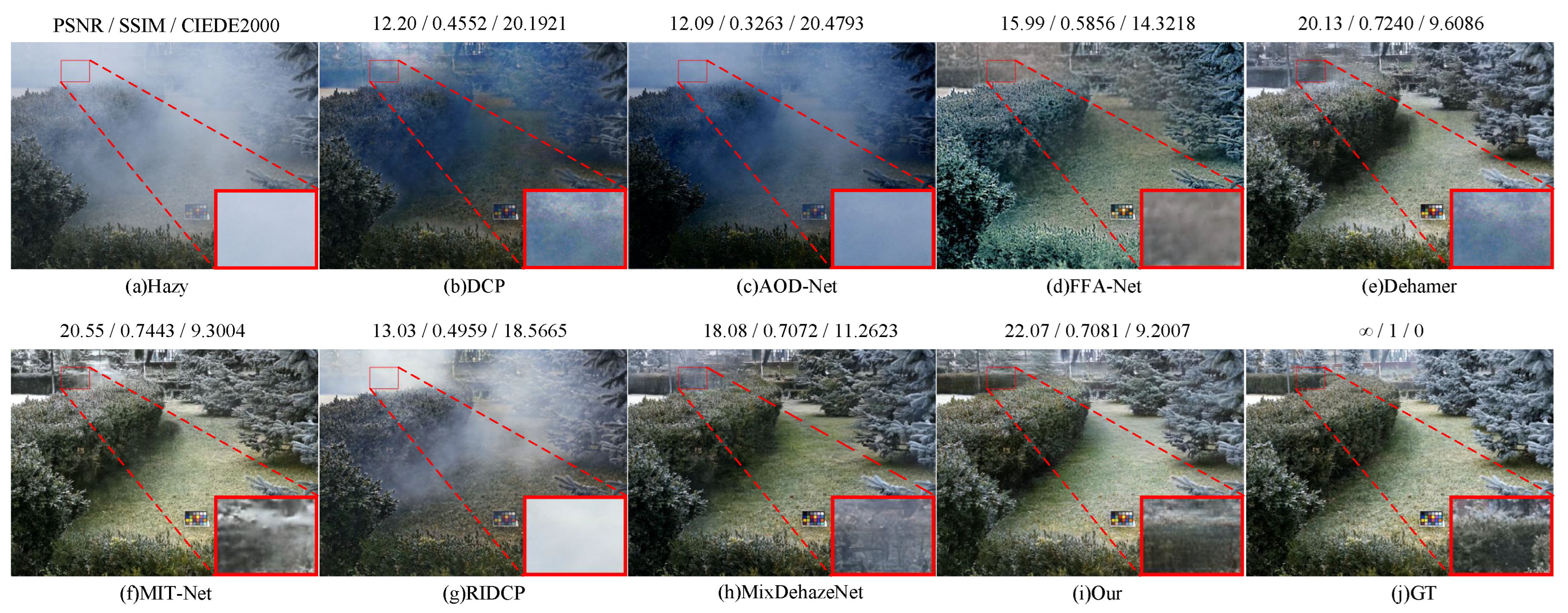 Preprints 180596 g008