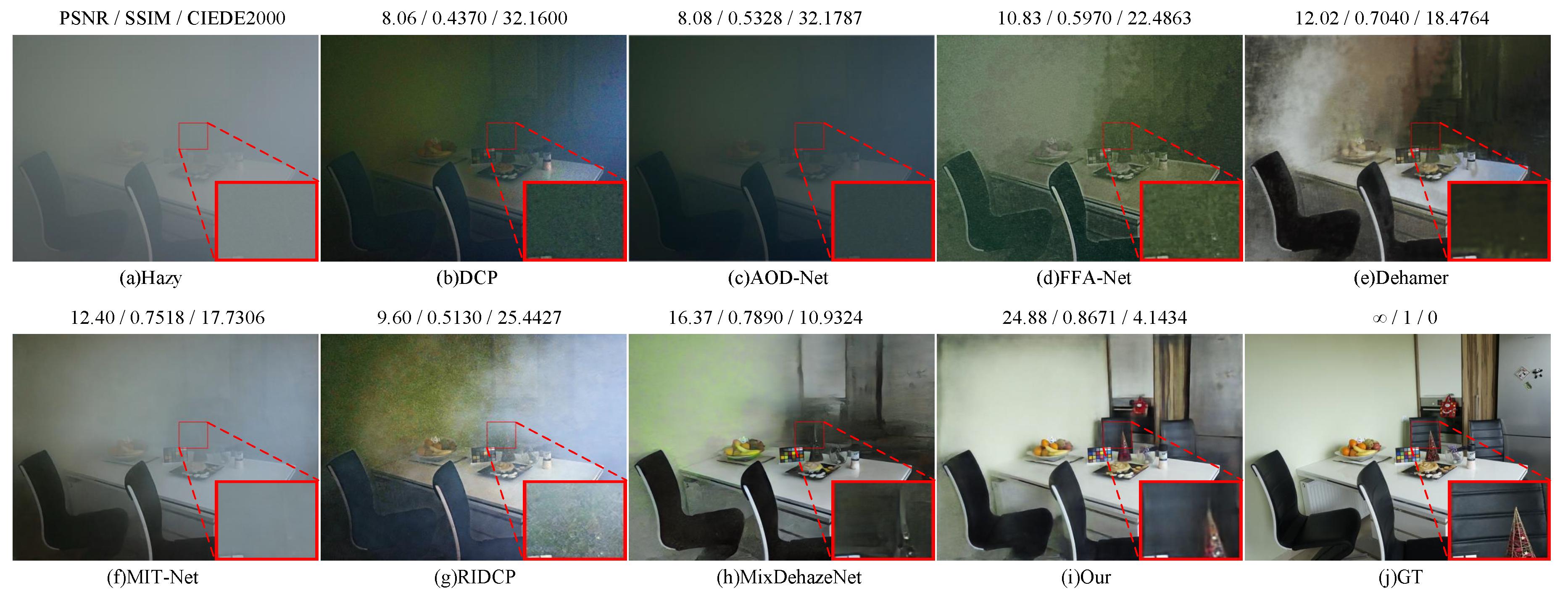 Preprints 180596 g009
