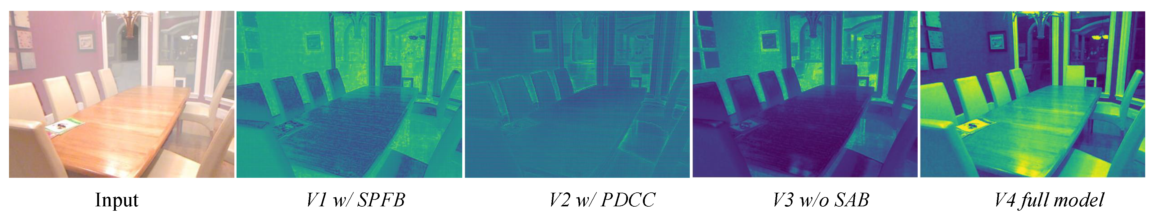 Preprints 180596 g011