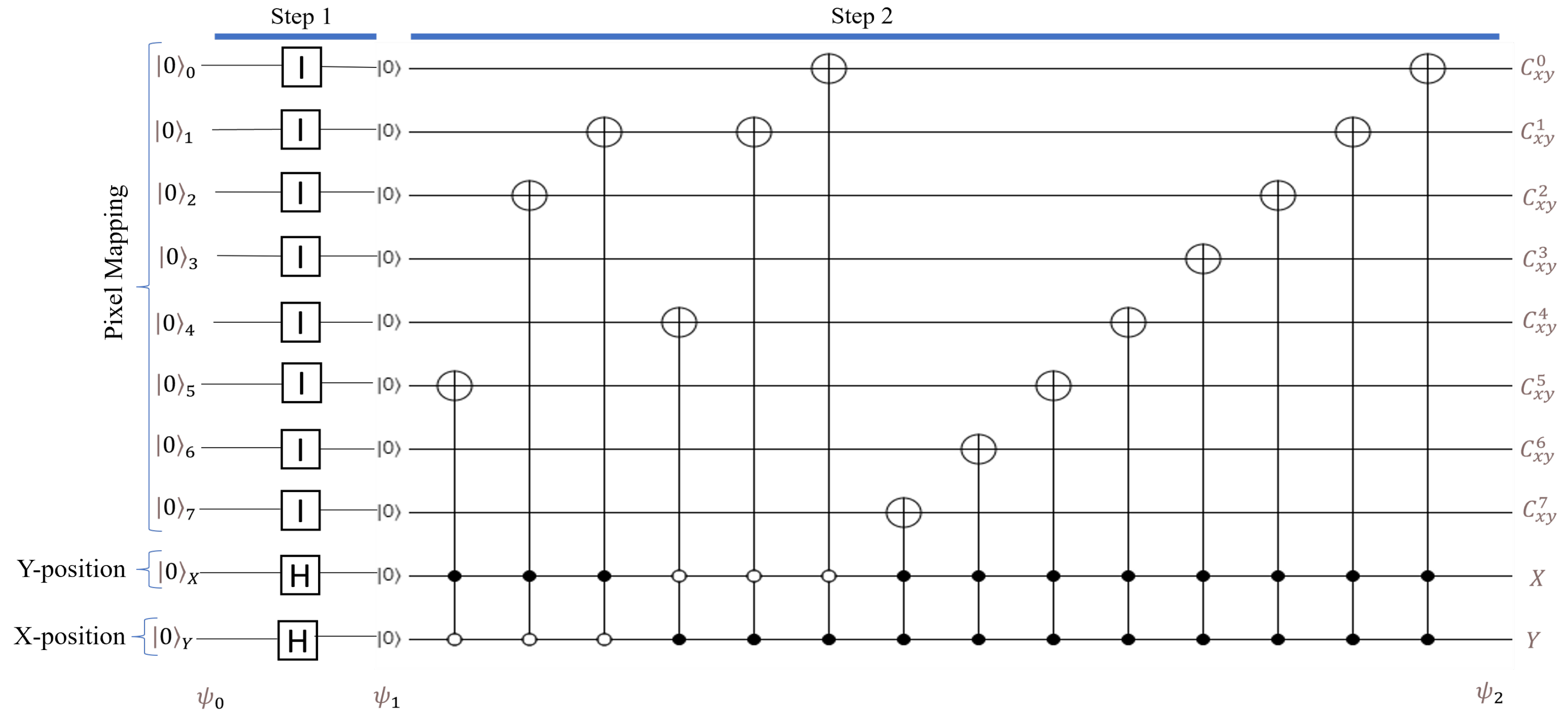 Preprints 139042 g004