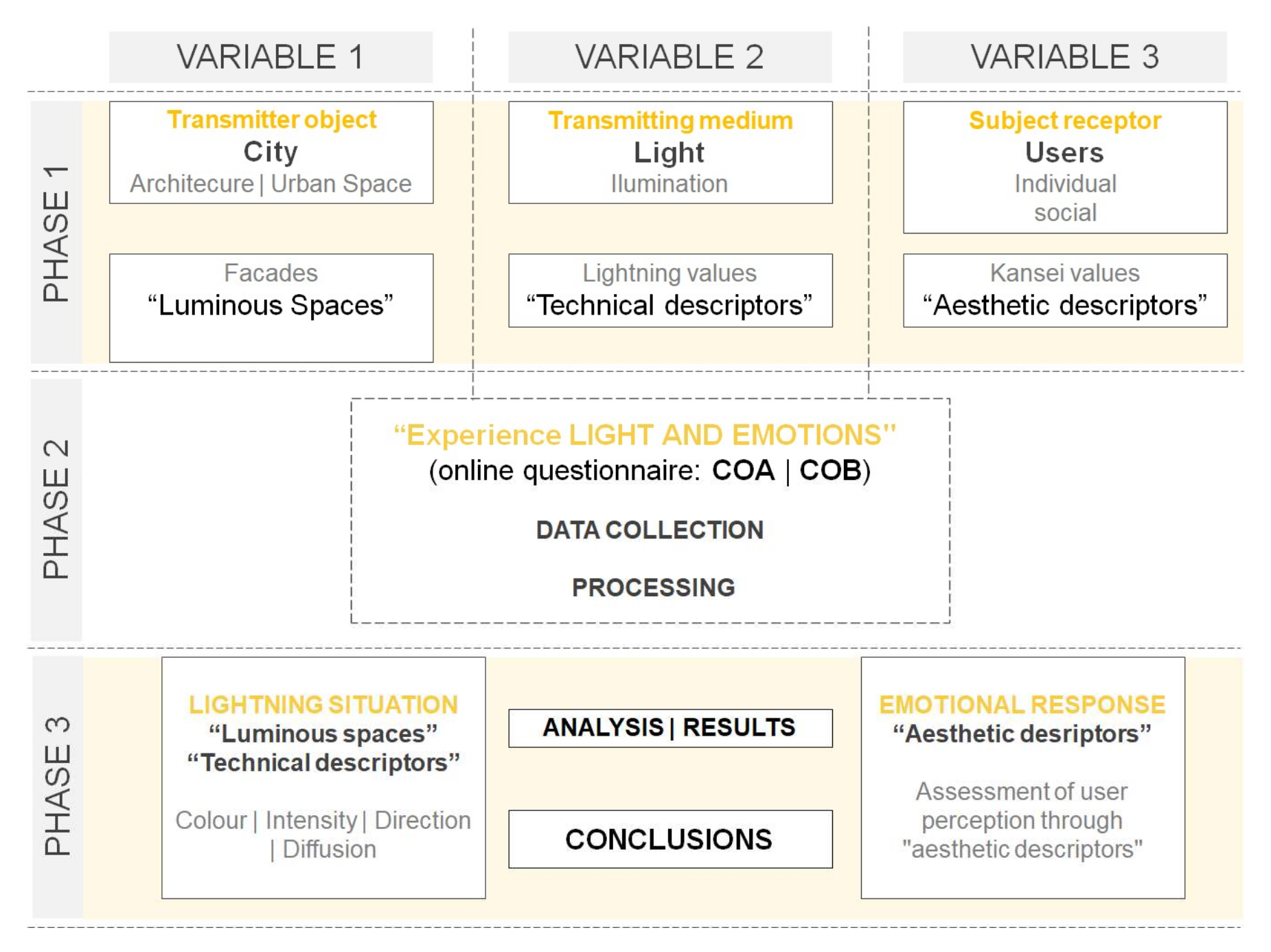 Preprints 106686 g002