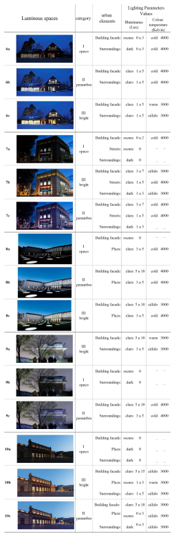 Preprints 106686 i002