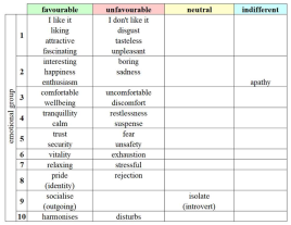 Preprints 106686 i004