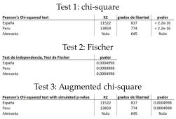 Preprints 106686 i005