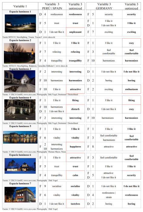 Preprints 106686 i006