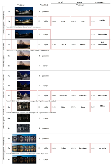 Preprints 106686 i008