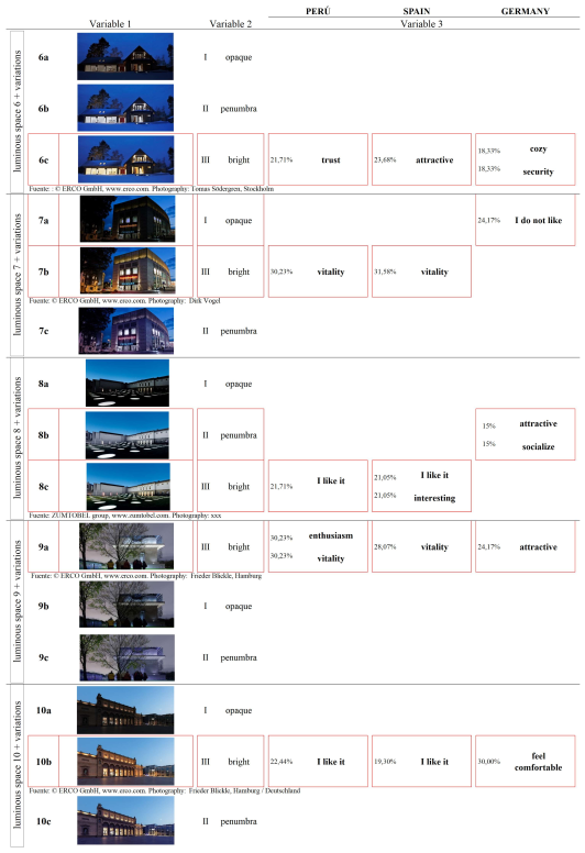 Preprints 106686 i009