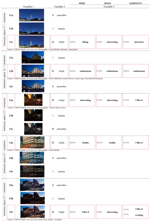 Preprints 106686 i010