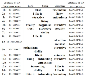 Preprints 106686 i011