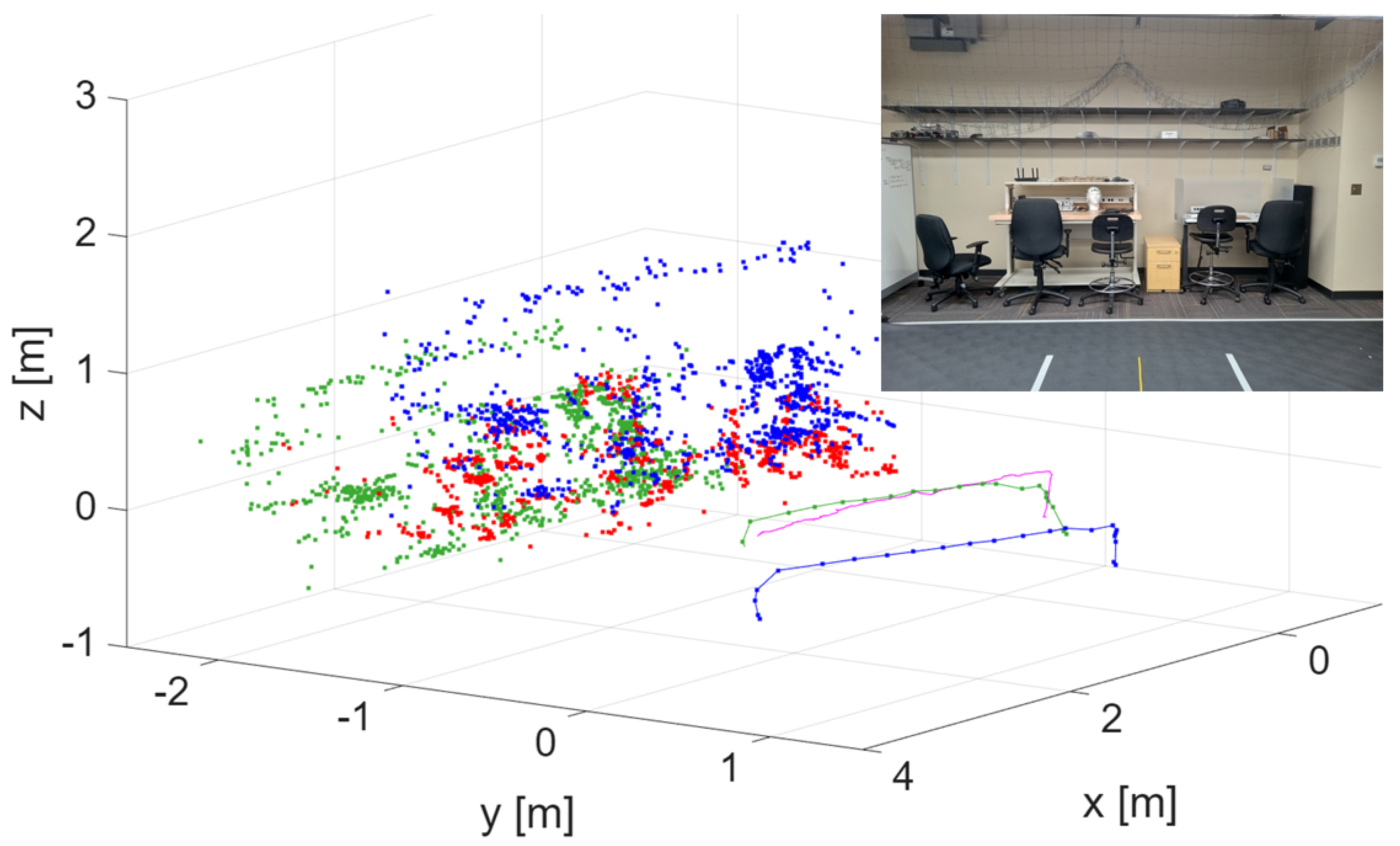 Preprints 189122 g010